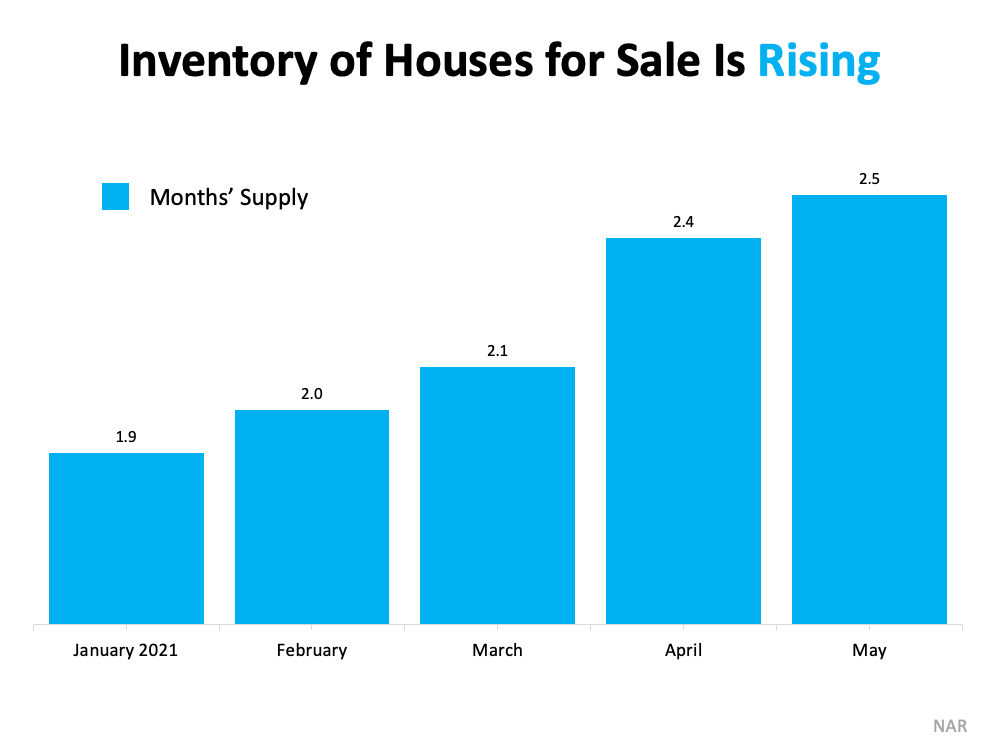 Inventory on the rise
